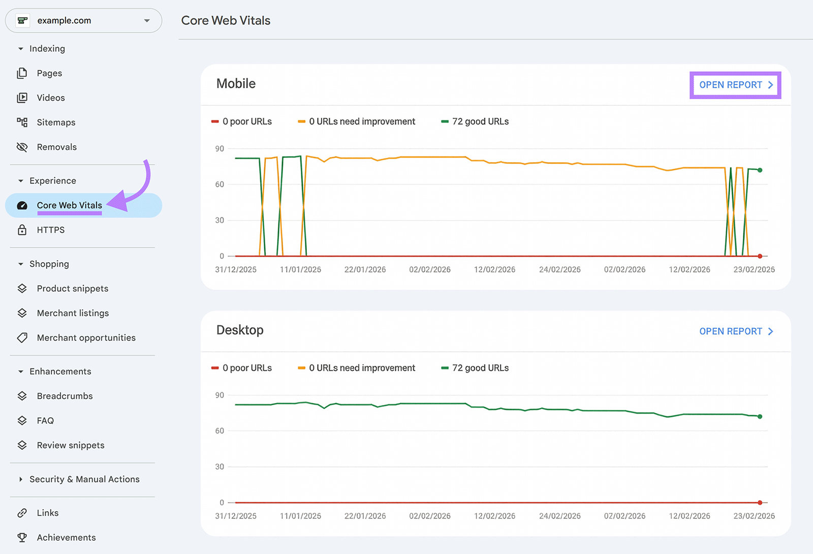Google Search Console Core Web Vitals report with Open Report button highlighted