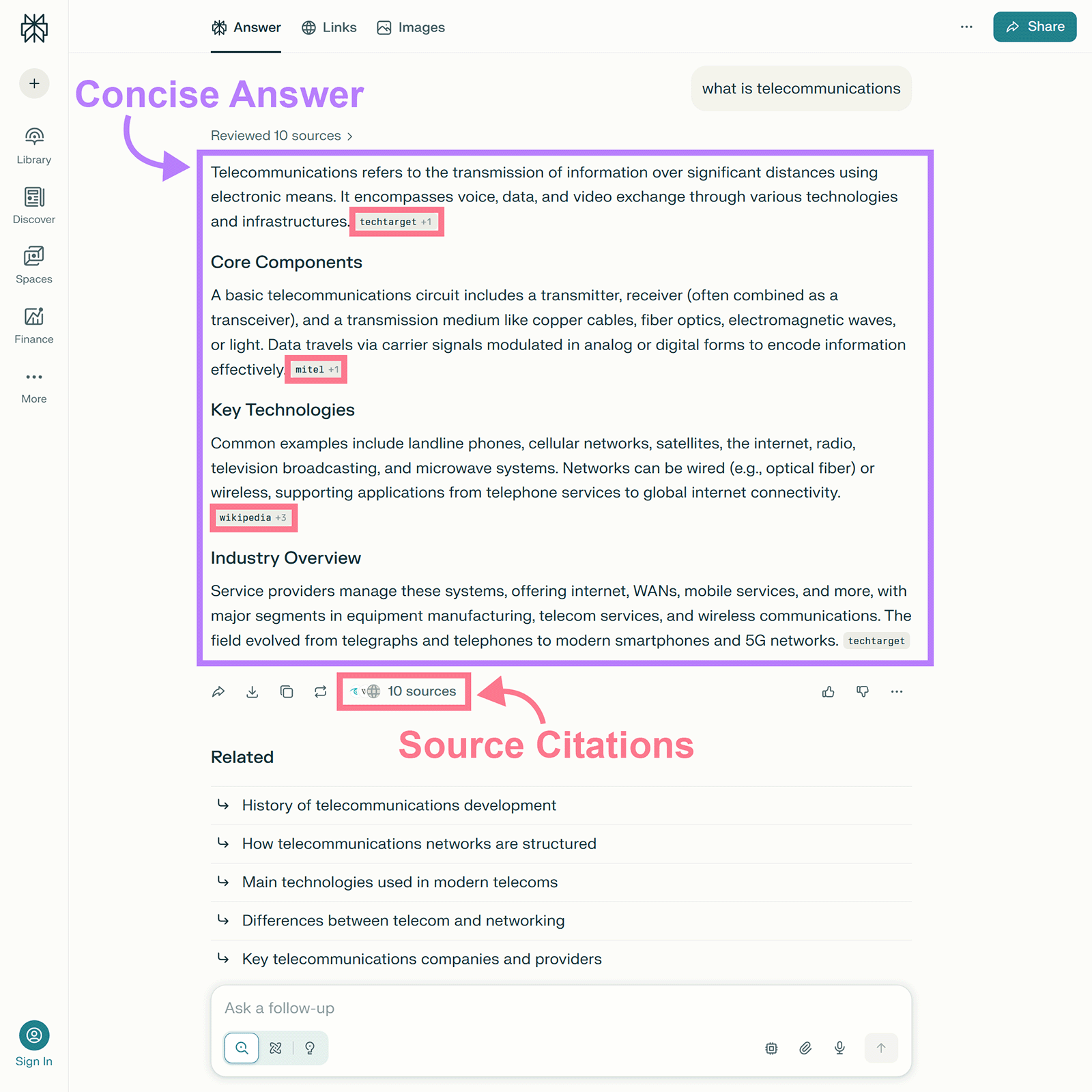 Perplexity UI with AI-generated concise answer with highlighted source citations and a list of referenced links.