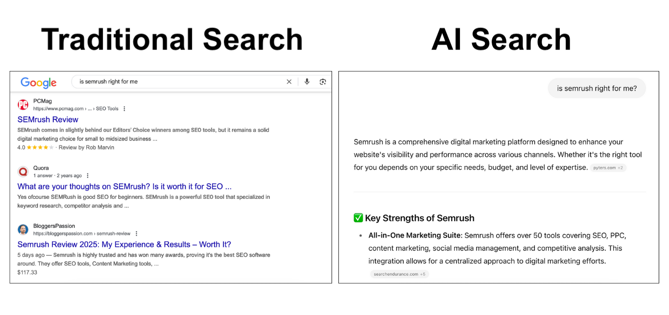 Traditional search results as seen in Google SERP versus ChatGPT's prompt and response with the same query.