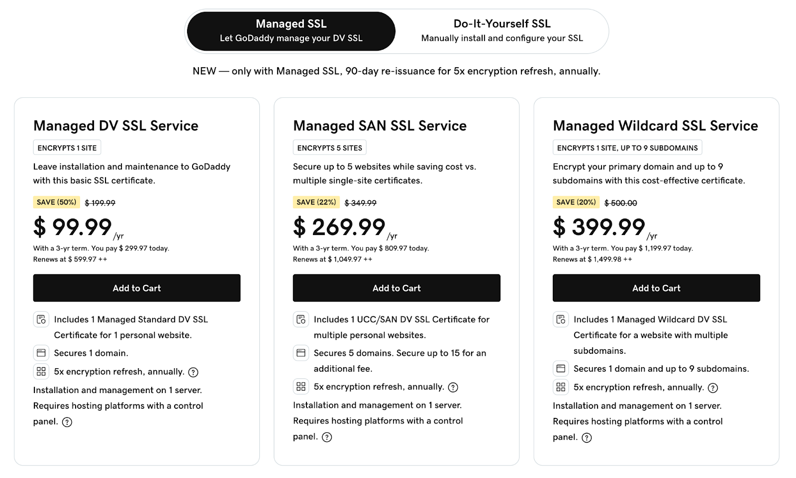 Managed SSL options range from $100 to $400.